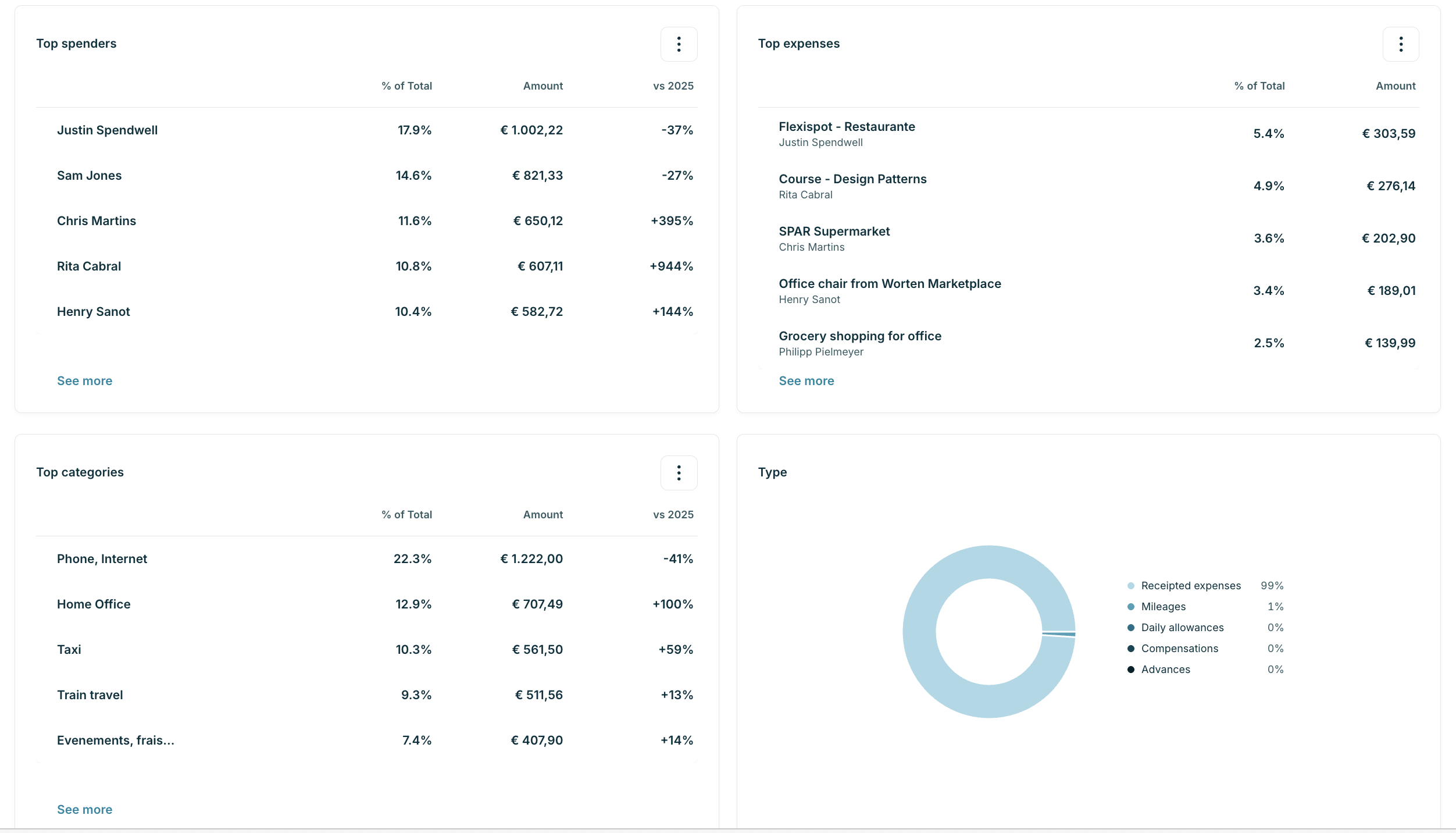 Screenshot 2026-07-03 at 15.36.43.png