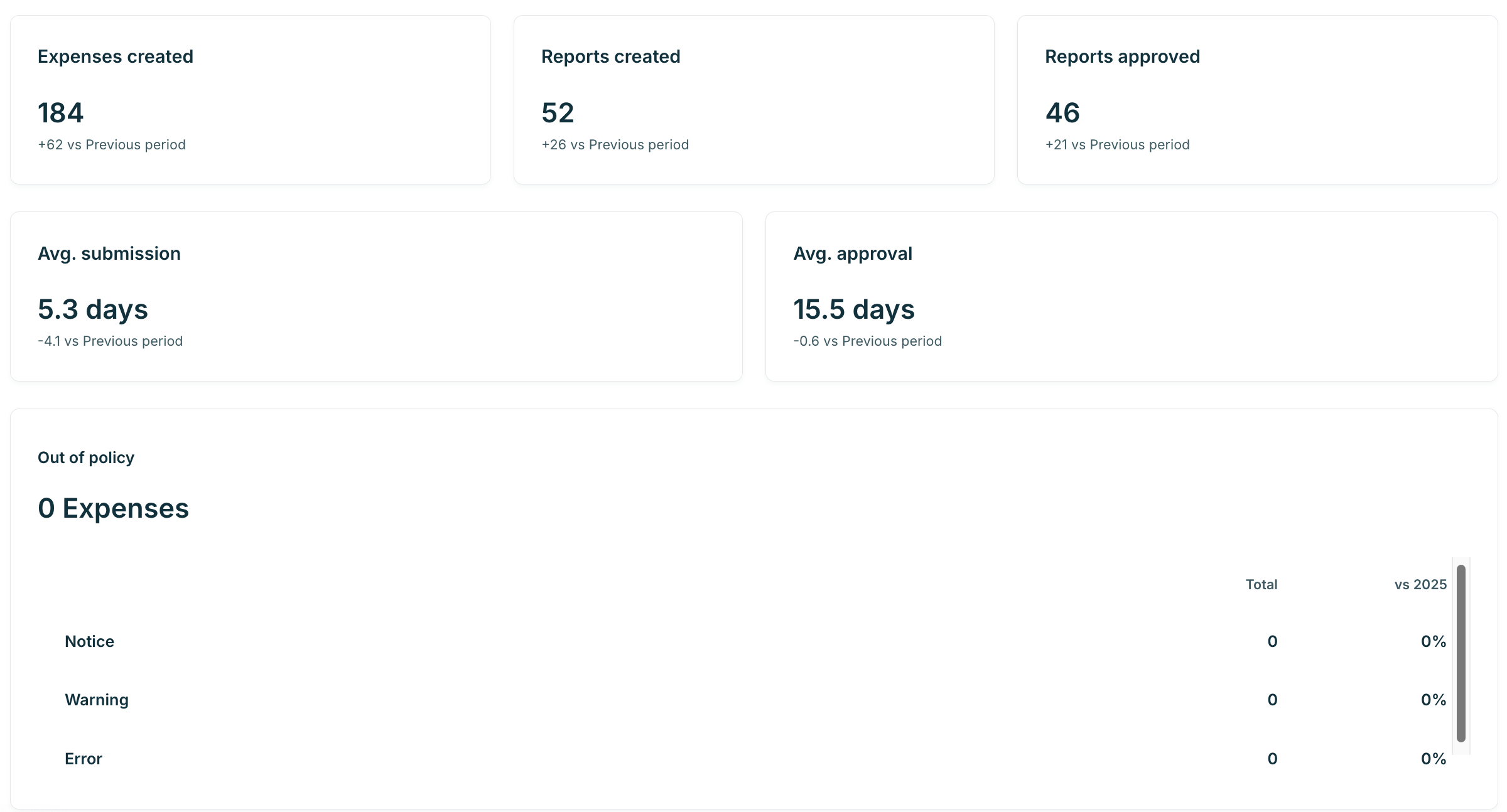 Screenshot 2026-07-03 at 15.39.38.png