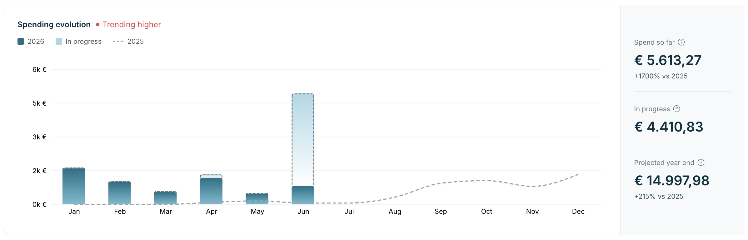 Screenshot 2026-07-03 at 15.36.55.png